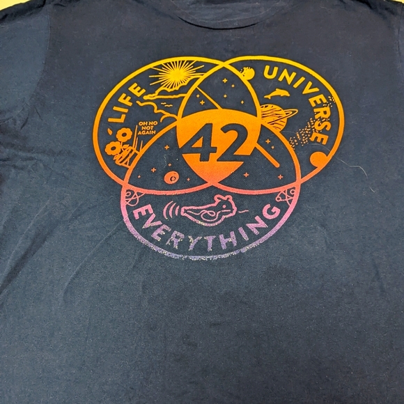 Shirts hitchhikers guide answer to life 42 3x poshmark